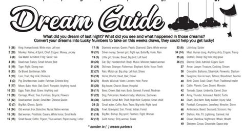 snake dream meaning lottery numbers.